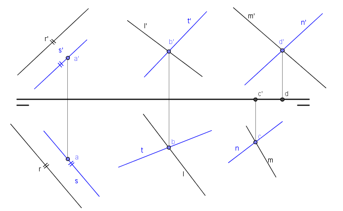 Posi_rela_recta.png (18795 bytes)