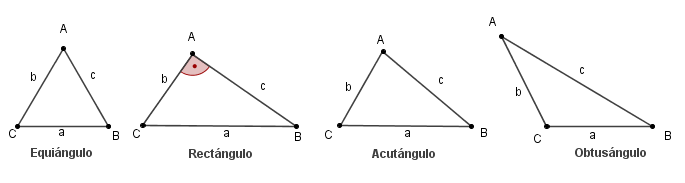 Clasi_triangulo_forma.png (15494 bytes)