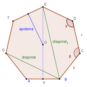 elementos_poligonoconvexo.png (122318 bytes)