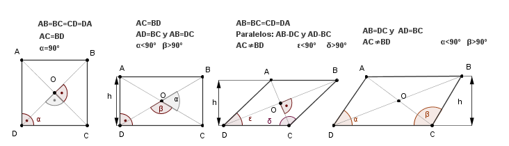 paralelogramos.png (36617 bytes)