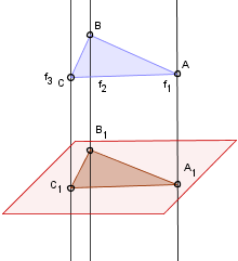 proyeccion_cilindrica_orto.png (7093 bytes)