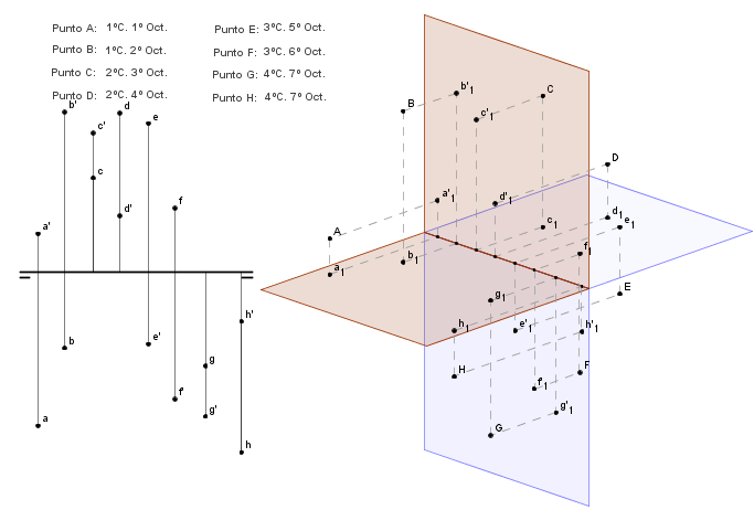 puntos_cont_octantes.png (54055 bytes)