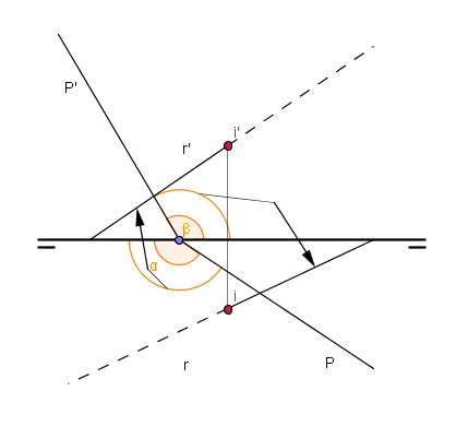 visibilidad_recta.html.png (10562 bytes)